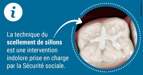 https://www.dr-magrou-limoux-dentiste.fr/Le scellement de sillons  2