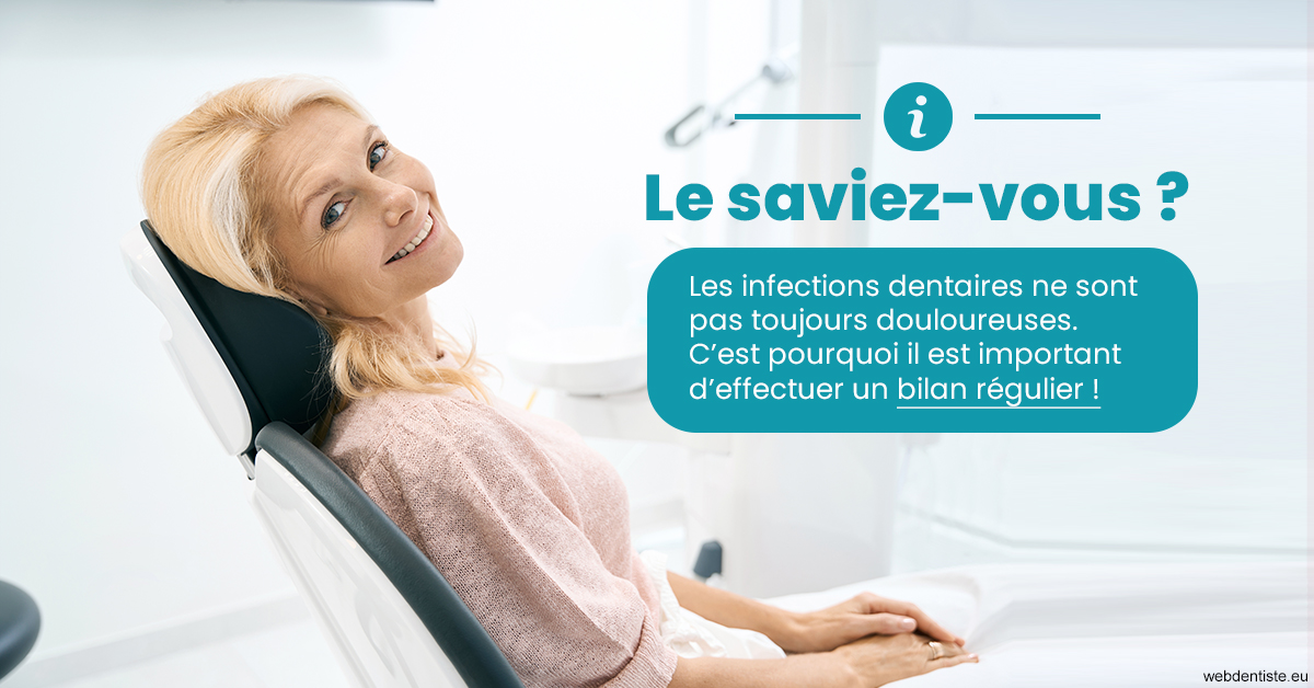https://www.dr-magrou-limoux-dentiste.fr/T2 2023 - Infections dentaires 1
