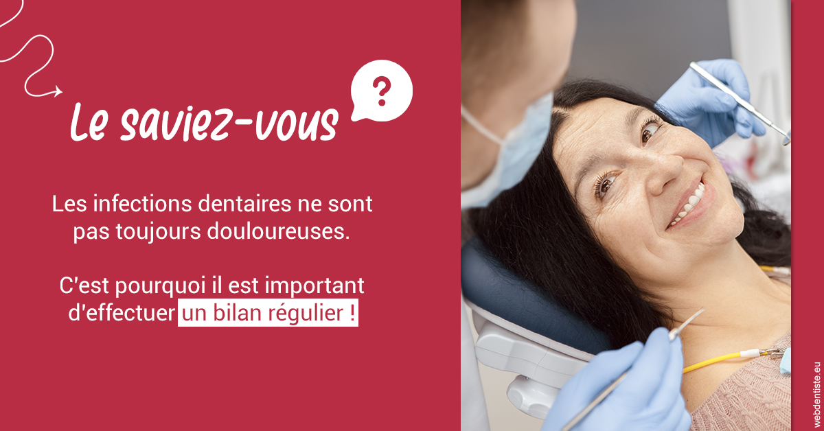https://www.dr-magrou-limoux-dentiste.fr/T2 2023 - Infections dentaires 2