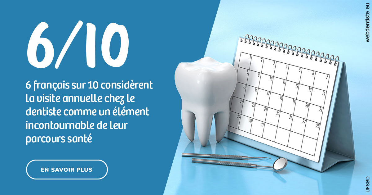 https://www.dr-magrou-limoux-dentiste.fr/Visite annuelle 1