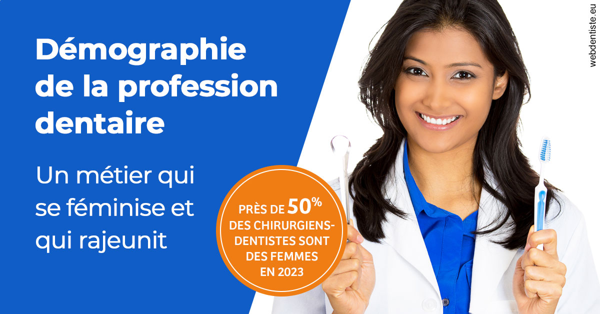 https://www.dr-magrou-limoux-dentiste.fr/Démographie de la profession dentaire 2