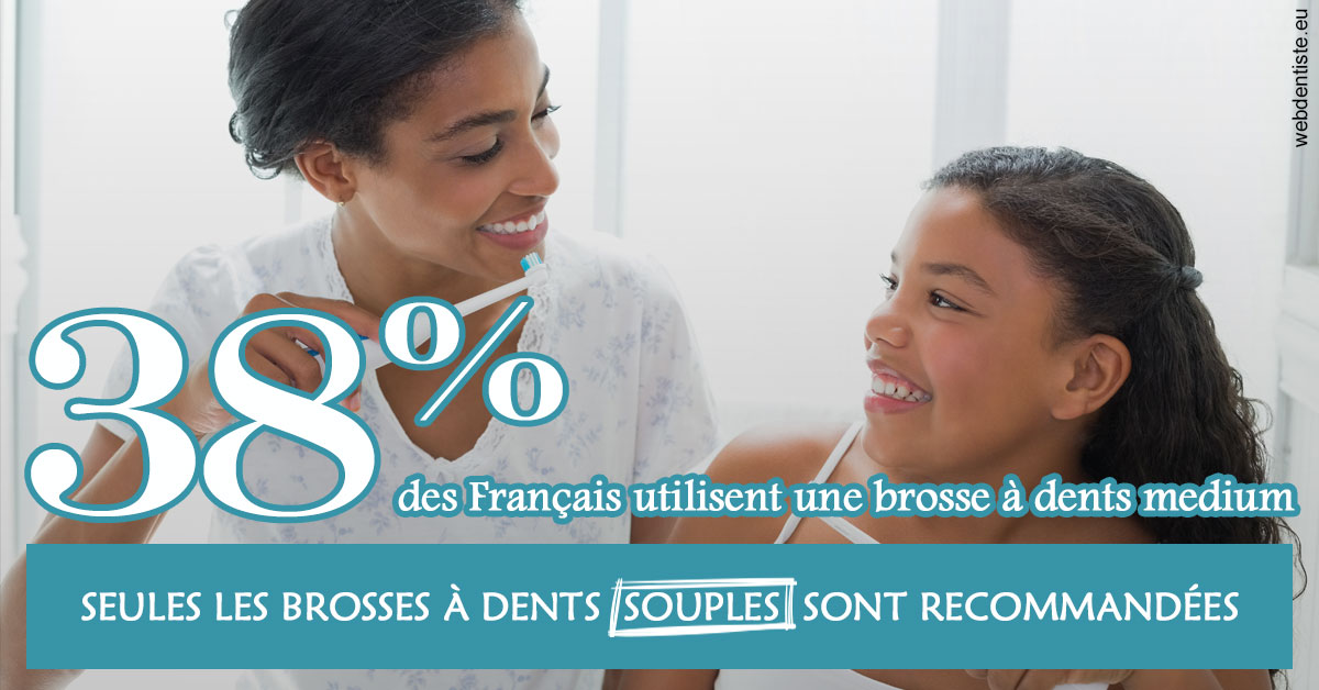 https://www.dr-magrou-limoux-dentiste.fr/Brosse à dents medium 2