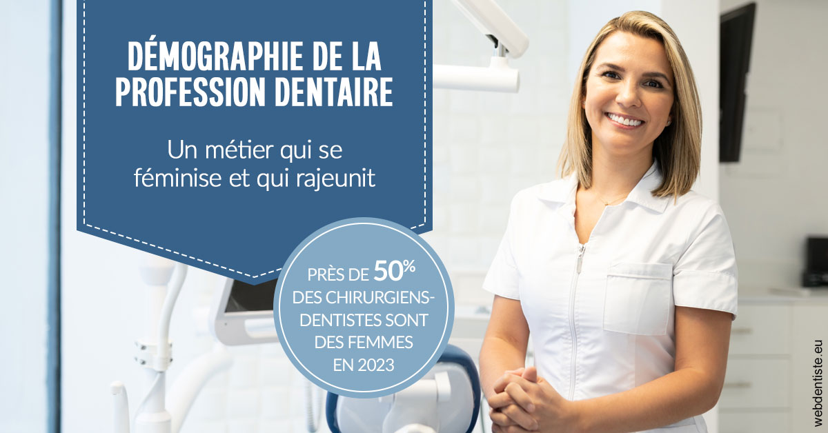 https://www.dr-magrou-limoux-dentiste.fr/Démographie de la profession dentaire 1