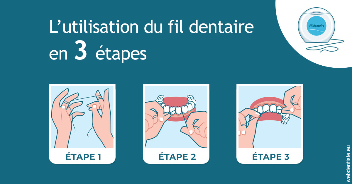 https://www.dr-magrou-limoux-dentiste.fr/Fil dentaire 1