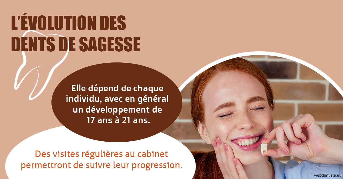 https://www.dr-magrou-limoux-dentiste.fr/2023 T4 - Dents de sagesse 02
