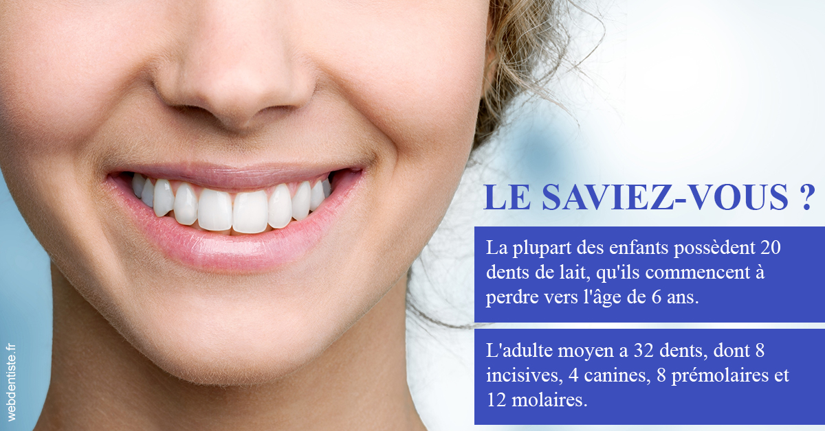 https://www.dr-magrou-limoux-dentiste.fr/Dents de lait 1