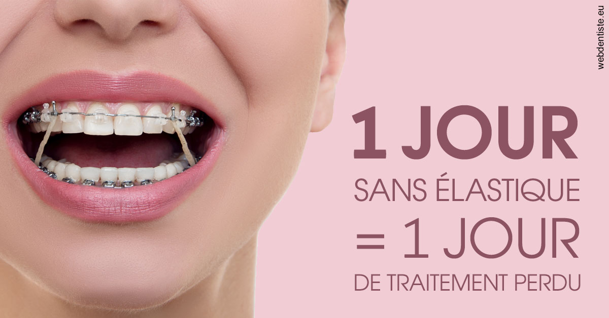 https://www.dr-magrou-limoux-dentiste.fr/Elastiques 2